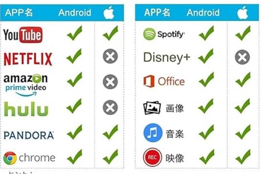 Xiaomi Redmi Note 10 JE XIG02 au [グラファイトグレー] 価格比較