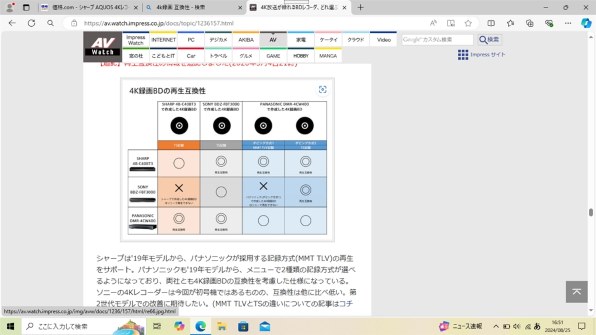シャープ AQUOS 4Kレコーダー 4B-C20EW3投稿画像・動画 - 価格.com