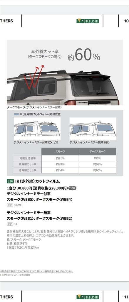 スモークフィルム貼り付け時のリアカメラ部について』 トヨタ