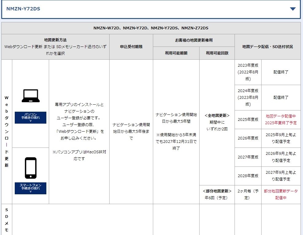 DOPナビの全地図更新時間』 ダイハツ タントカスタム 2019年モデル のクチコミ掲示板 - 価格.com