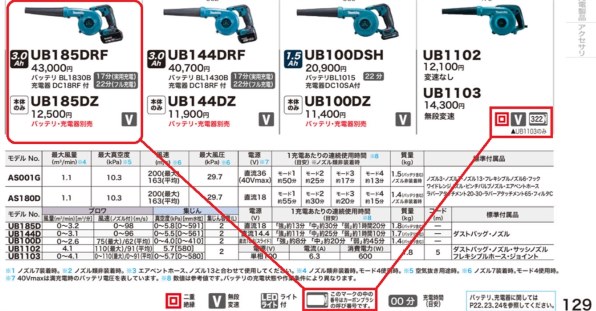 マキタ UB185DZ投稿画像・動画 - 価格.com