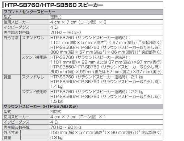 リモコンの対応について』 パイオニア HTP-S353 のクチコミ リモコンの対応について』 パイオニア HTP-S353 のクチコミ