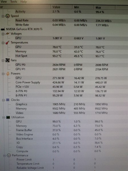 MSI GeForce RTX 3070 Ti VENTUS 3X 8G OC [PCIExp 8GB]投稿画像・動画