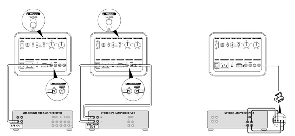 購入したのですが，有識者のかた教えてください』 KEF KC62 [ミネラル