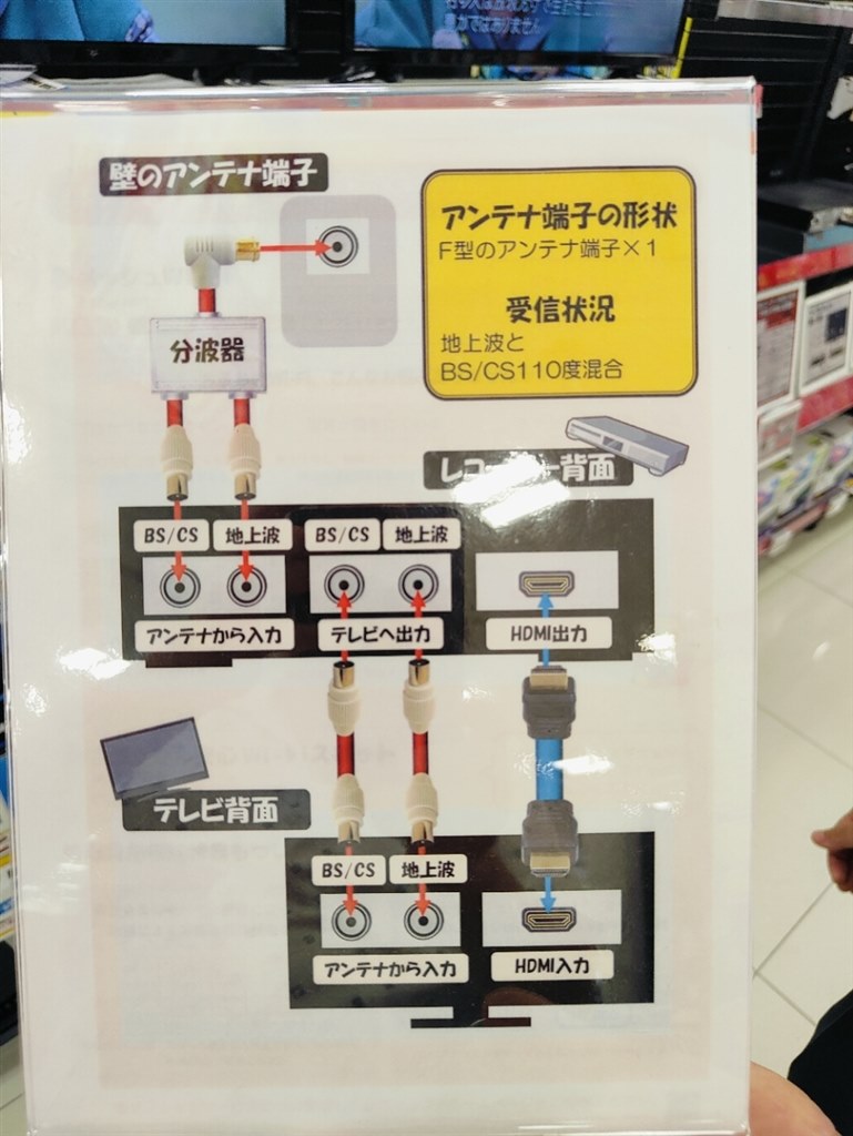 Panasonic DMR-2W102 ブラック　間違えて買ったもの Panasonic DMR-2W102 ブラック間違えて買ったもの