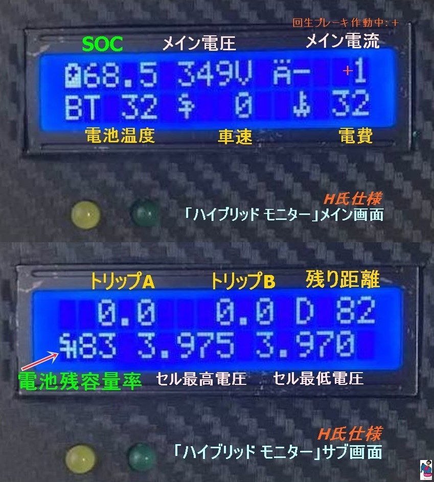 電池容量測定について。』 三菱 ミニキャブ MiEV 商用車 のクチコミ掲示板 - 価格.com