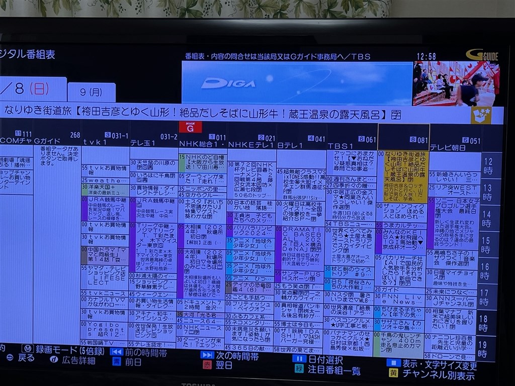 フジ テレビ 番組 表 今日