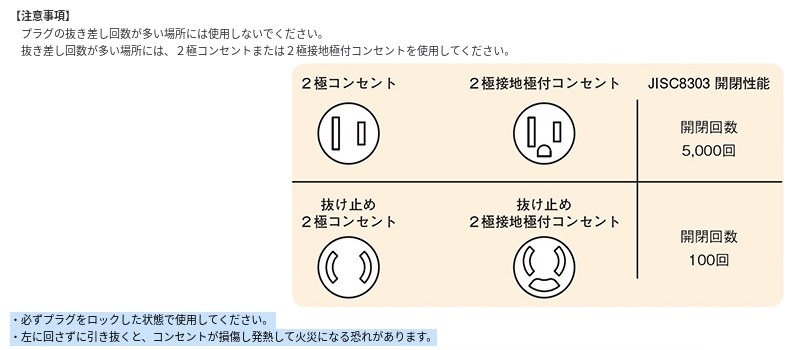 100Vでの充電方法』 日産 リーフ のクチコミ掲示板 - 価格.com