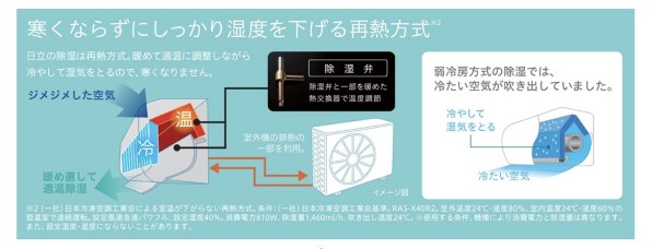 エアコンダイキンお安く譲ります〜明日購入予定の方がきますので、締め切りします。 おこがましい 売買されたオークション情報 落札价格 【au  payマーケット】の商品情報をアーカイブ公開