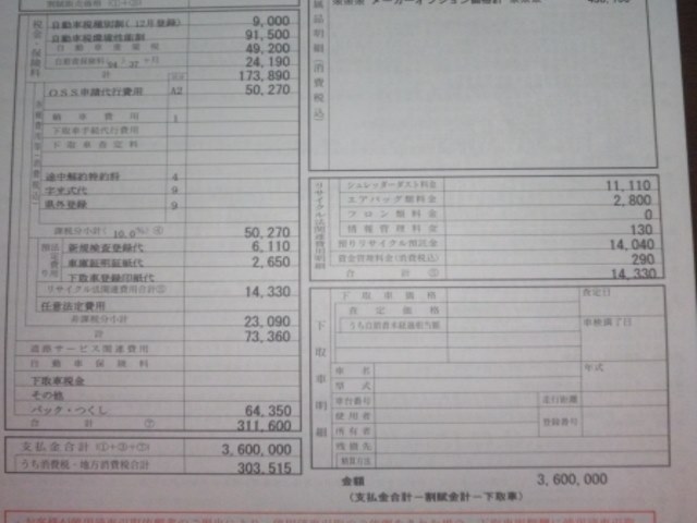 ヴォクシー 2022年モデル限界値引き情報』 トヨタ ヴォクシー 2022年