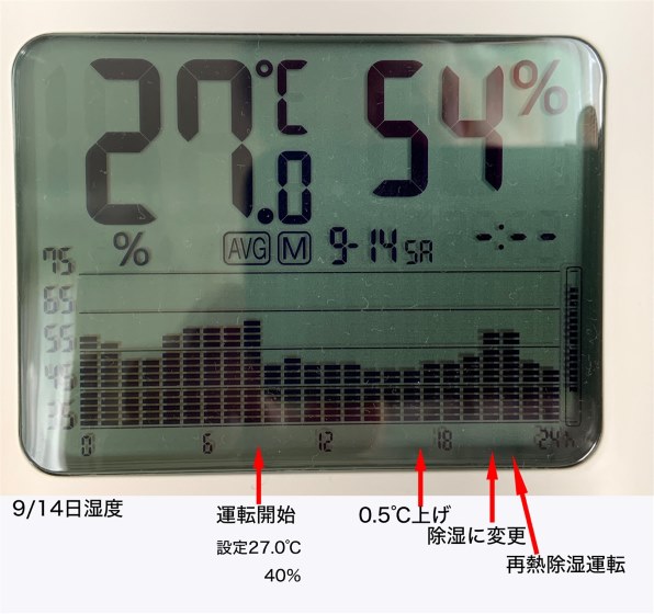 三菱電機 霧ヶ峰 MSZ-ZW4023S 価格比較 - 価格.com 三菱電機 霧ヶ峰 MSZ-ZW4023S 価格比較 - 価格.com