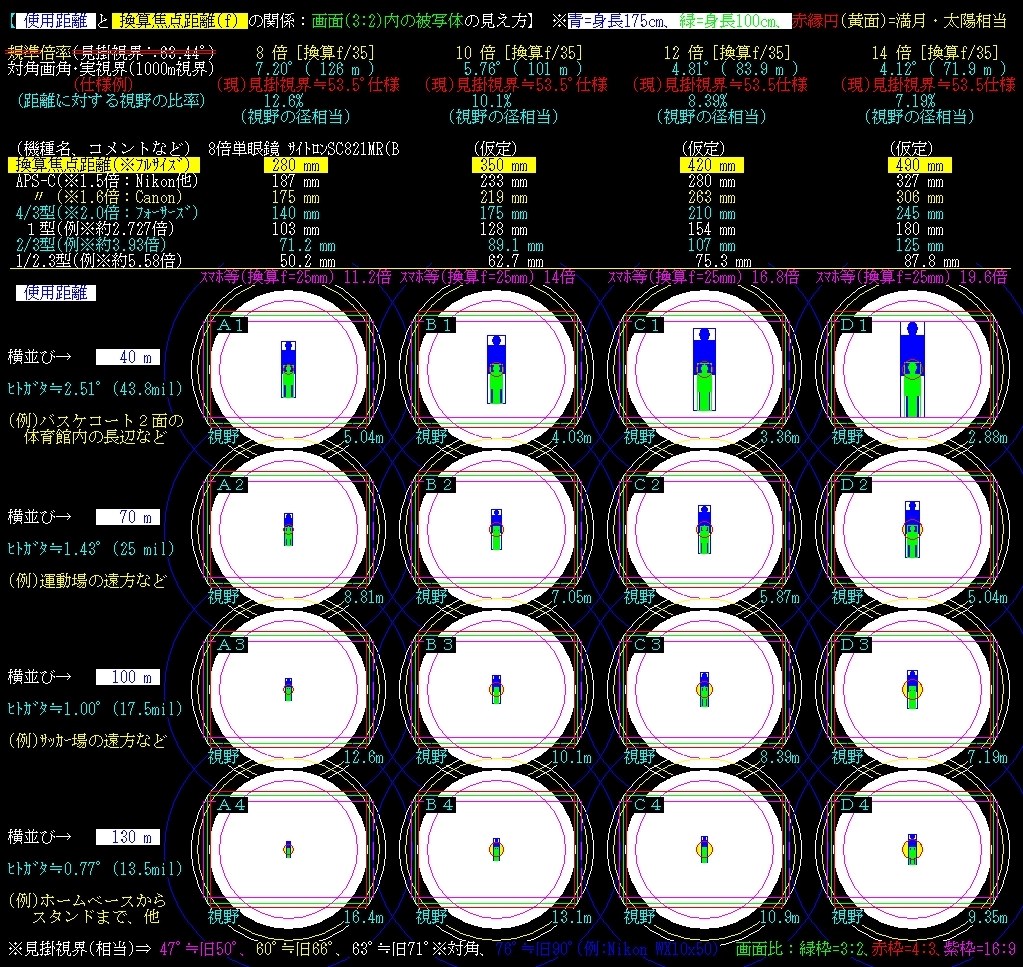 競馬観戦』 クチコミ掲示板 - 価格.com