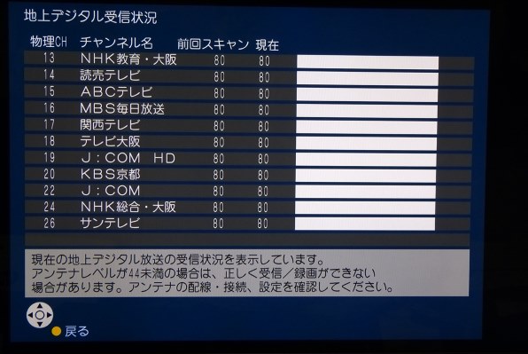 パナソニック 全自動ディーガ DMR-2X202 価格比較 - 価格.com