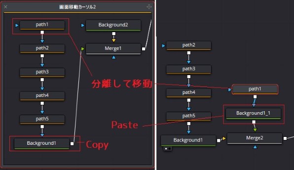 Blackmagic Design DaVinci Resolve Studio ライセンスキー版投稿画像・動画 - 価格.com