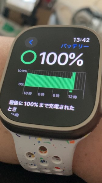 Apple Apple Watch Ultra 2 GPS+Cellularモデル 49mm MRF43J/A [グリーン/グレイトレイルループ M/L]投稿画像・動画  - 価格.com