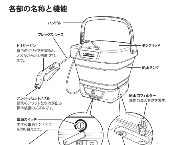 【使用1回】ケルヒャー OC 3 Foldable【高圧ノズル付き】 OC 3 Foldable | ケルヒャー