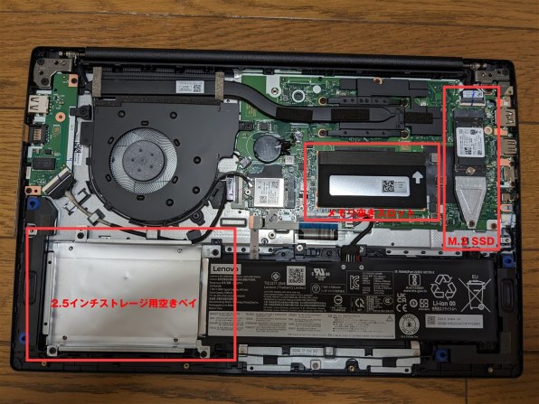 Lenovo Lenovo V15 Gen 4 AMD Ryzen 5 7430U・8GBメモリー・256GB SSD・15.6型フルHD液晶搭載  パフォーマンス 82YYCTO1WW [ブラック] 価格比較 - 価格.com