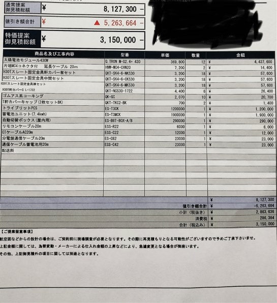 蓄電池・太陽光パネル見積金額の妥当性』 クチコミ掲示板 - 価格.com
