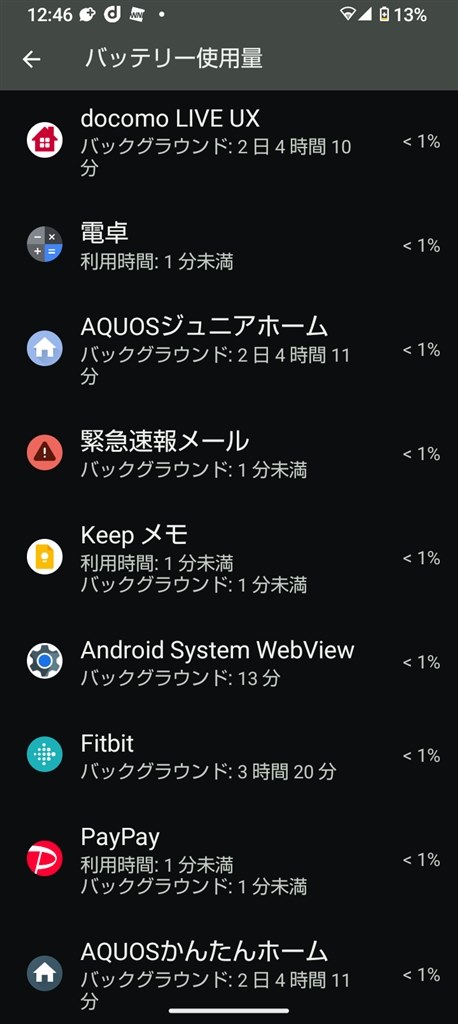 AQUOSWish4 バックグラウンドについて』 シャープ AQUOS wish4