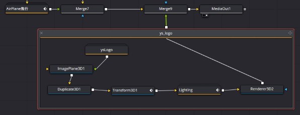 Blackmagic Design DaVinci Resolve Studio ライセンスキー版投稿画像・動画 - 価格.com