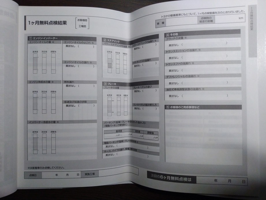 メンテナンスノートの記載について』 クチコミ掲示板 - 価格.com