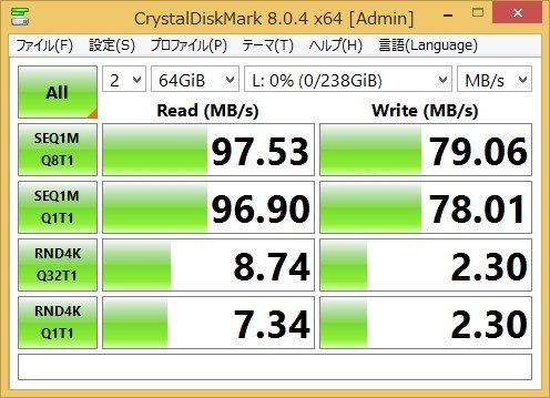 SDV4-015、SDV4-028、SDV4-060 GDR まとめ売り SDカード microSDカード まとめ売り｜Yahoo!フリマ（旧PayPay