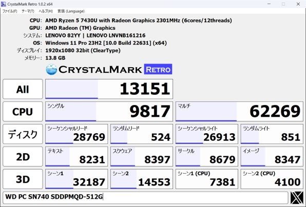4画面対応 トレーディングPC Ryzen メモリ16G SSD512G 8画面対応 トレーディングPC Ryzen メモリ16G SSD512G ノート