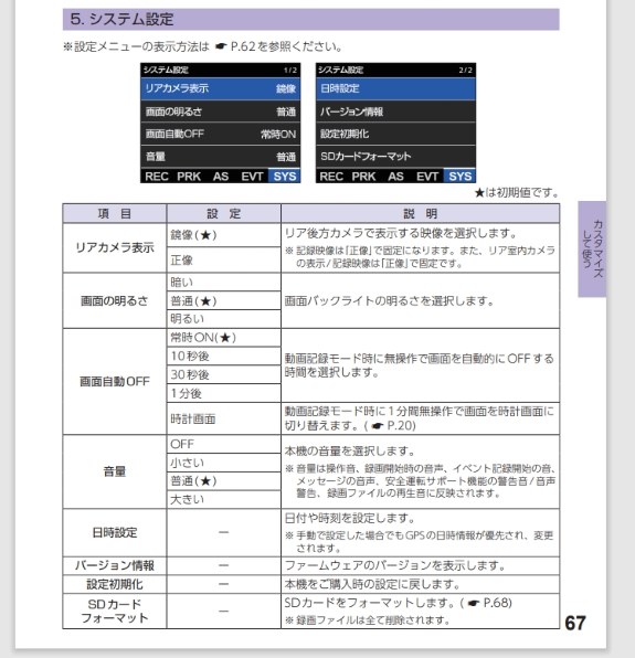 ユピテル marumie Y-3000 価格比較 - 価格.com