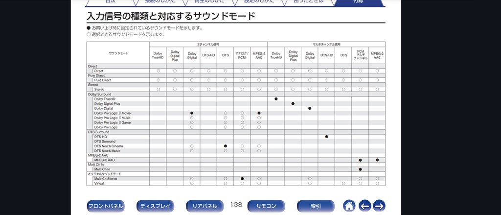 サト様ご購入ページ Z-DRAGON|作業服 78040 防寒ベスト 自重堂