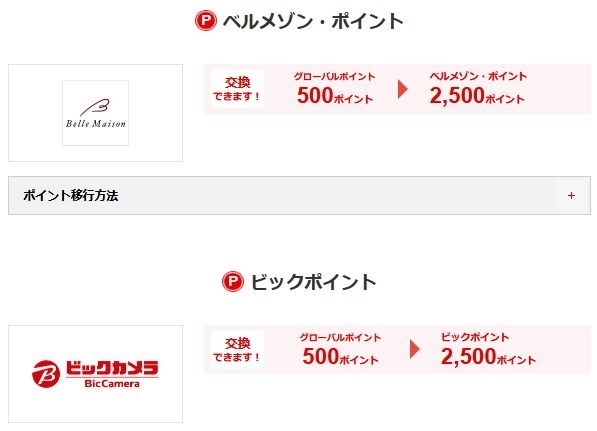 1ポイント＝最大5円相当が分かりづらい』 三菱UFJニコス 三菱UFJ