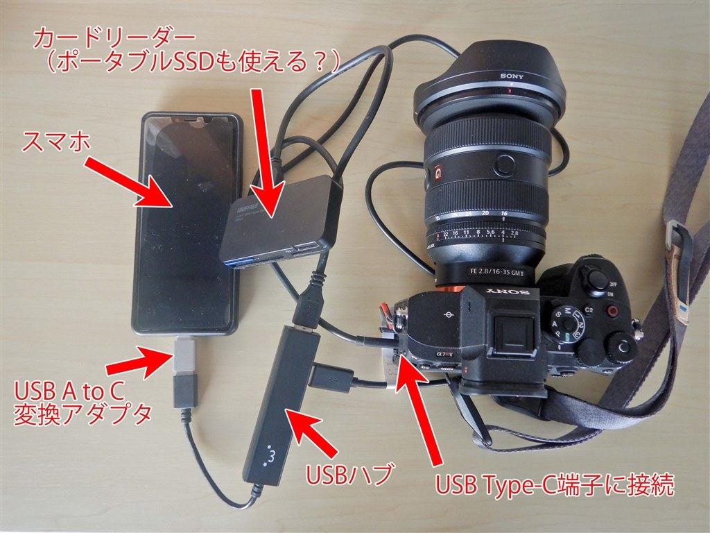 外付けSSDへの転送はできる？』 SONY α7 IV ILCE-7M4 ボディ の