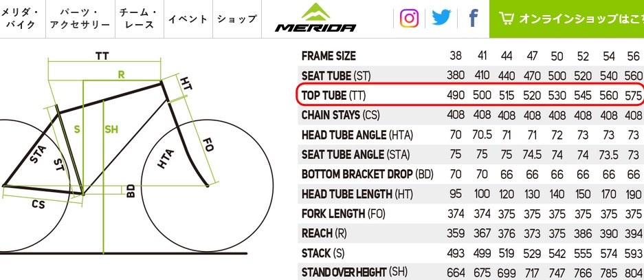 メリダのロードバイク』 クチコミ掲示板 - 価格.com