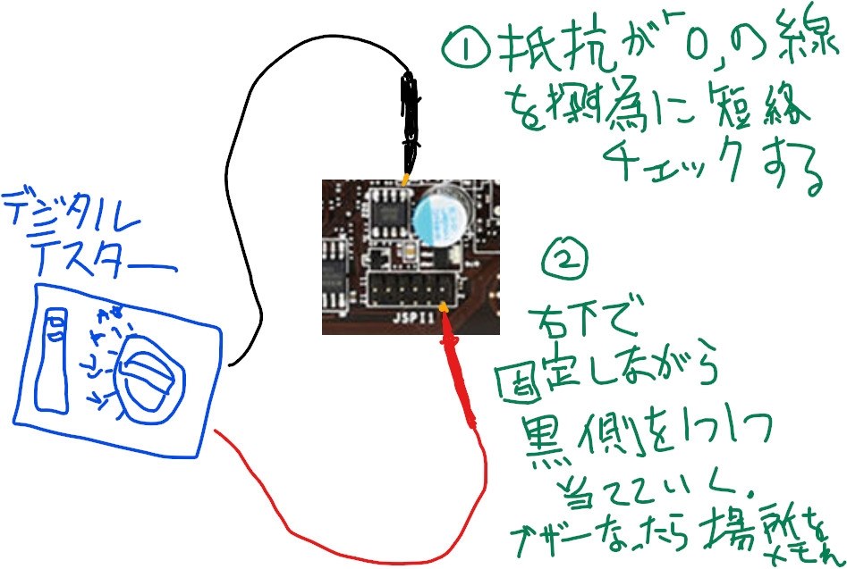 MSI AM4マザーのJSPI1ピンヘッダー接続について [報告]』 MSI