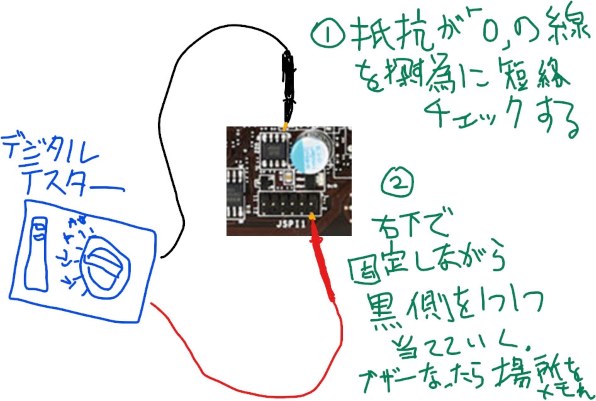 MSI B350M MORTAR 価格比較 - 価格.com