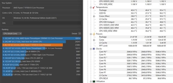 AMD Ryzen 7 9700X BOXのクチコミ - 価格.com