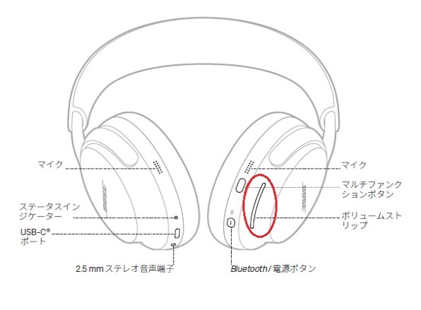 Bose QuietComfort Ultra Headphones投稿画像・動画 - 価格.com