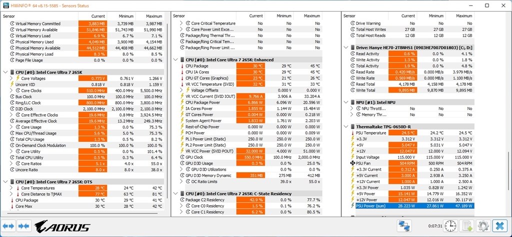 AMD Ryzen 7 9800X3Dは7950Xおよび265Kと同等とか』 クチコミ