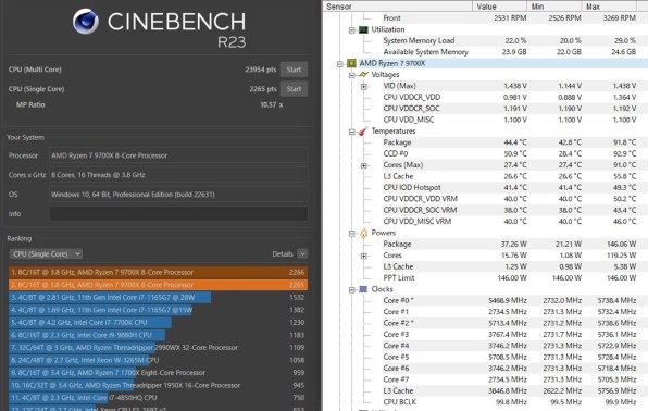 AMD Ryzen 7 9700X BOXのクチコミ - 価格.com