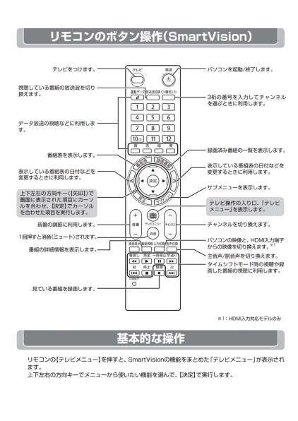 NEC LAVIE Home All-in-one HA770/RAB PC-HA770RAB [ファインブラック]投稿画像・動画 - 価格.com