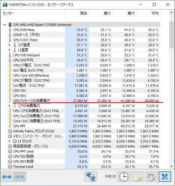 こんなに性能高いのか?』 AMD Ryzen 7 5700X BOX のクチコミ こんなに性能高いのか?』 AMD Ryzen 7 5700X BOX のクチコミ