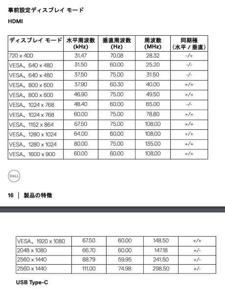 新品未開封S2722DC [27インチ プラチナシルバー] Dell S2722DC [27インチ プラチナシルバー] 価格比較 - 価格.com