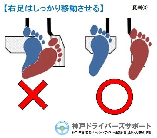 頭踏み　エロ アクセルブレーキの踏みかえ、かかと固定or浮かす』 クチコミ掲示板 - 価格.com