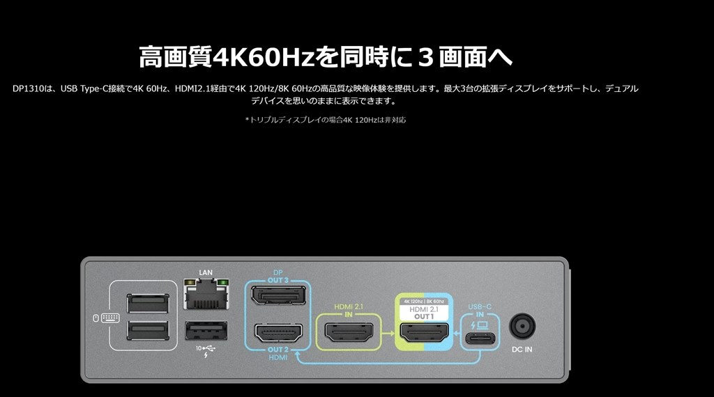 MacBook Air M2に拡張モニター3台接続』 クチコミ掲示板 - 価格.com