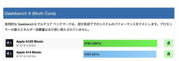 Apple iPad 10.9インチ 第10世代 Wi-Fi 256GB 2022年秋モデル MPQ93J/A [ブルー]投稿画像・動画 -  価格.com