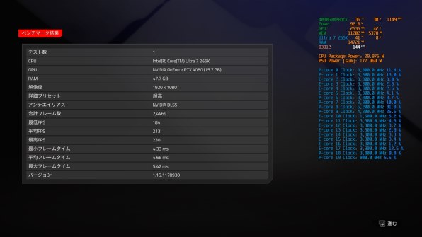 Ultra 7 265K 紹介』 インテル Core Ultra 7 265K BOX のクチコミ
