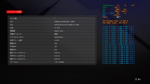 Ultra 7 265K 紹介』 インテル Core Ultra 7 265K BOX のクチコミ