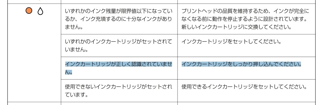 ランプガ点灯する』 EPSON カラリオ EW-052A のクチコミ掲示板 - 価格.com