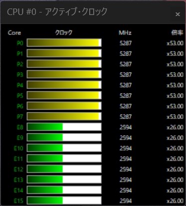インテル Core i7 13700K BOX投稿画像・動画 - 価格.com インテル Core i7 13700K BOX投稿画像・動画 - 価格.com