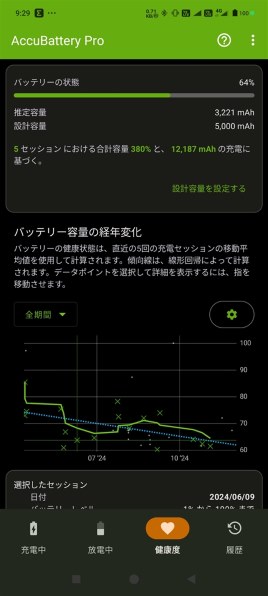 Xiaomi Xiaomi 11T Pro 128GB SIMフリー投稿画像・動画 - 価格.com Xiaomi Xiaomi 11T Pro 128GB SIMフリー投稿画像・動画 - 価格.com