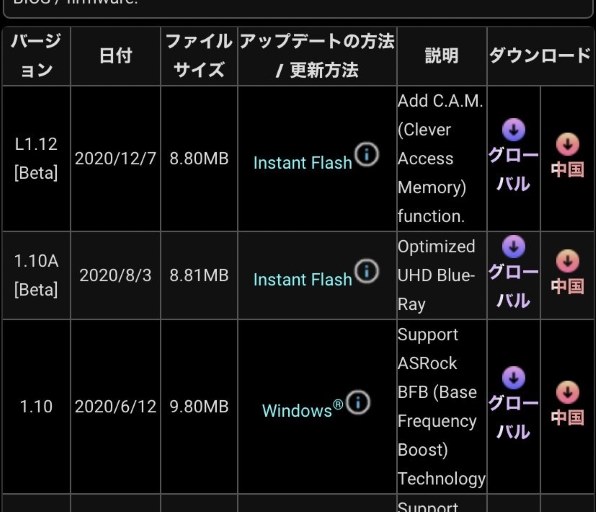 PNY GeForce RTX 4070 SUPER 12GB VERTO OC デュアルファン